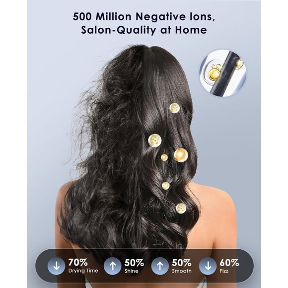 Lightweight Powerful Ionic Hair Dryer Compact Travel Intelligent Temp control - Picture 7 of 9